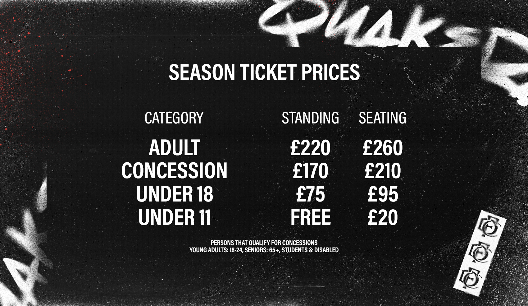 Season Ticket 21/22 prices